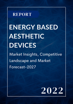 Energy Based Aesthetic Devices