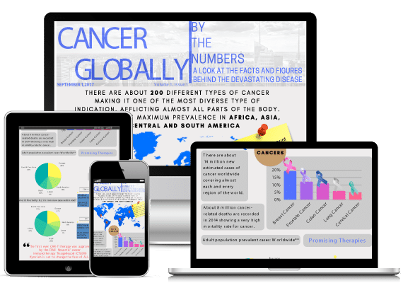 CANCER GLOBALLY (VOL. 1, ISSUE 1)