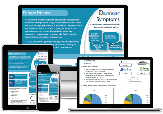 Pompe Disease Newsletter