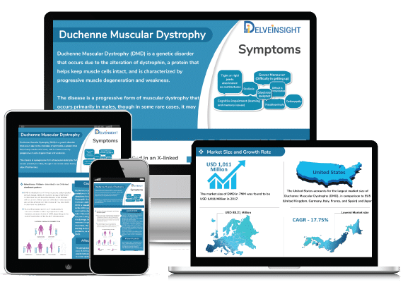 Duchenne Muscular Dystrophy Newsletter