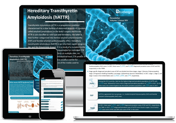 Hereditary ATTR (HATTR) Amyloidosis