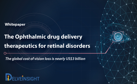 The Ophthalmic Drug Delivery Therapeutics For Retinal Disorders Whitepaper