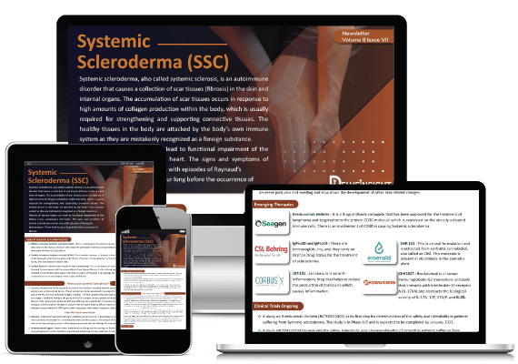 Systemic Scleroderma Market