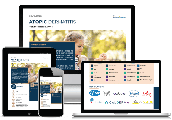 Atopic Dermatitis Market