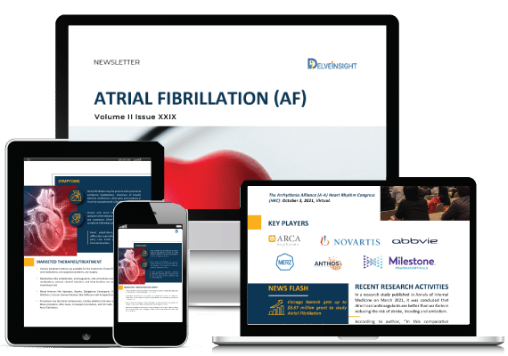 Atrial fibrillation Market