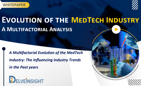 A Multifactorial Evolution of the MedTech Industry Whitepaper