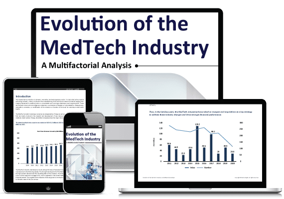 A Multifactorial Evolution of the MedTech Industry Whitepaper