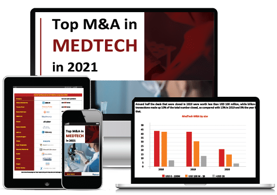 M&A in MedTech in 2021