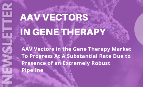 AAV Vectors in Gene Therapy