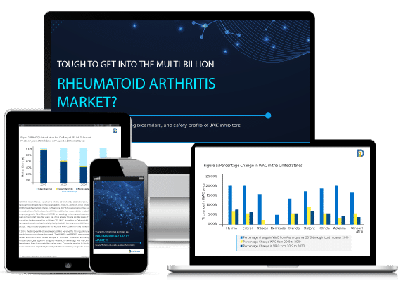 Rheumatoid Arthritis Market Dynamics