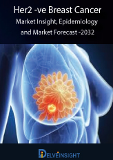HER2-Negative Breast Cancer- Market Insight, Epidemiology and Market Forecast -2032