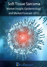 Soft Tissue Sarcoma Market Insight, Epidemiology and Market Forecast -2032