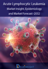 Acute Lymphoblastic Leukemia (ALL)- Market Insight, Epidemiology and Market Forecast -2032