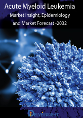 Acute Myeloid Leukemia (AML)- Market Insight, Epidemiology and Market Forecast -2032