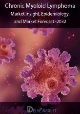 Chronic Myelocytic Leukemia (CML)- Market Insight, Epidemiology and Market Forecast -2032