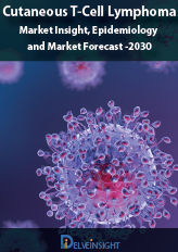 Cutaneous T-Cell Lymphoma(CTCL)- Market Insight, Epidemiology and Market Forecast -2030