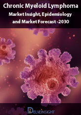 Chronic Myelocytic Leukemia (CML)- Market Insight, Epidemiology and Market Forecast -2030