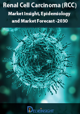 Renal cell carcinoma- Market Insight, Epidemiology and Market Forecast -2030
