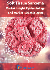 Soft Tissue Sarcoma Market Insight, Epidemiology and Market Forecast -2030