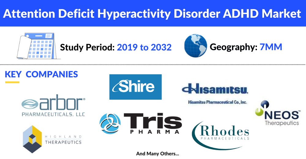 Attention Deficit Hyperactivity Disorder Adhd Market