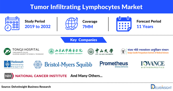 Tumor-Infiltrating Lymphocytes market