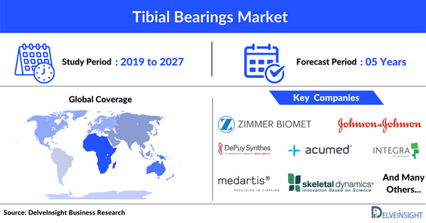 Tibial Bearings Market