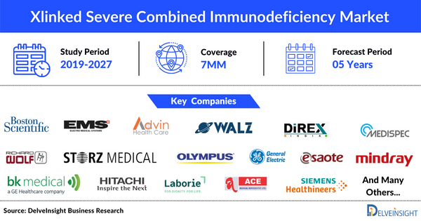 Xlinked Severe Combined Immunodeficiency Market