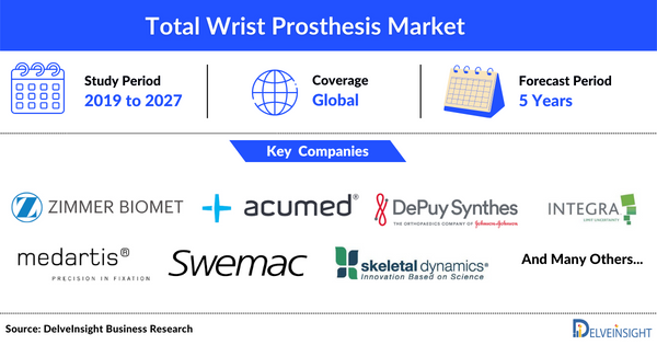 Total Ankle Replacement Prosthesis