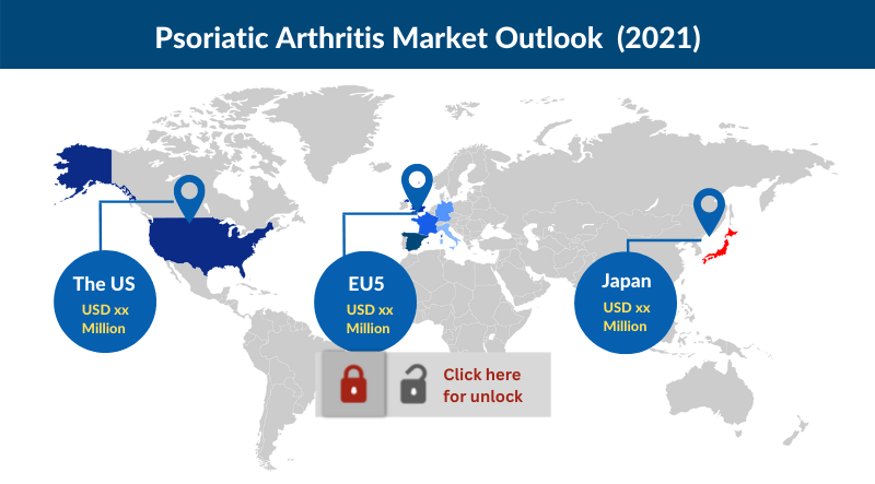 ‘Psoriatic Arthritis Market Outlook