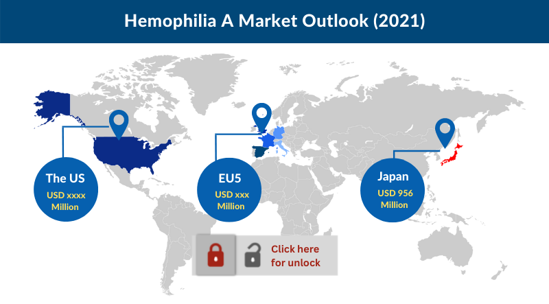 Hemophilia A Market Assessment