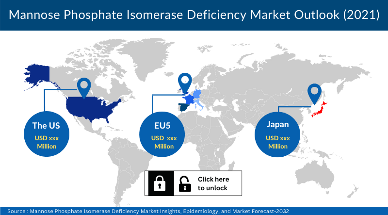 Mannose Phosphate Isomerase (MPI) Deficiency Market