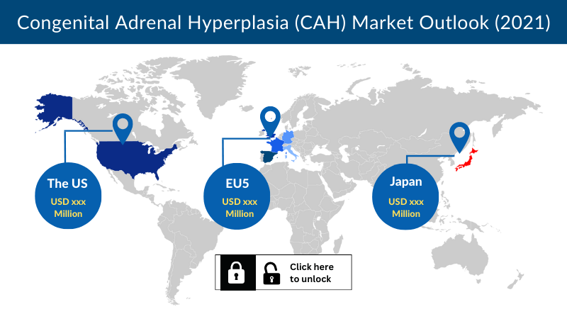 Congenital Adrenal Hyperplasia Market Analysis