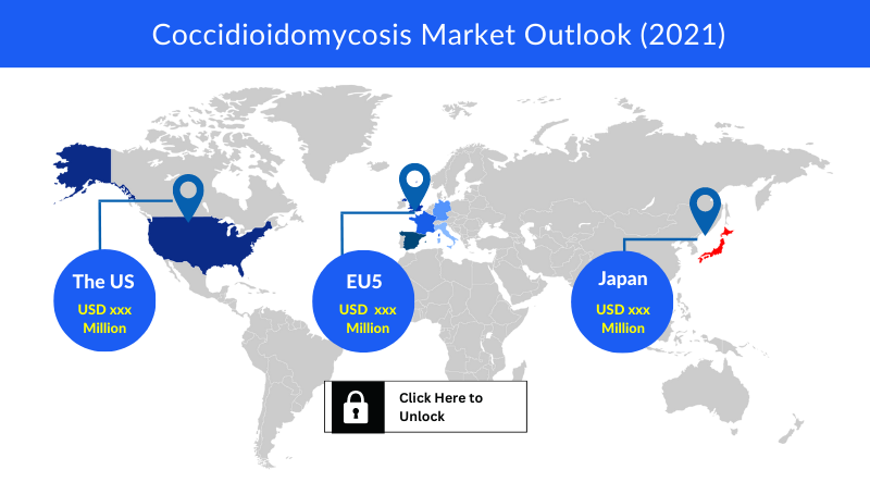 Coccidioidomycosis Market