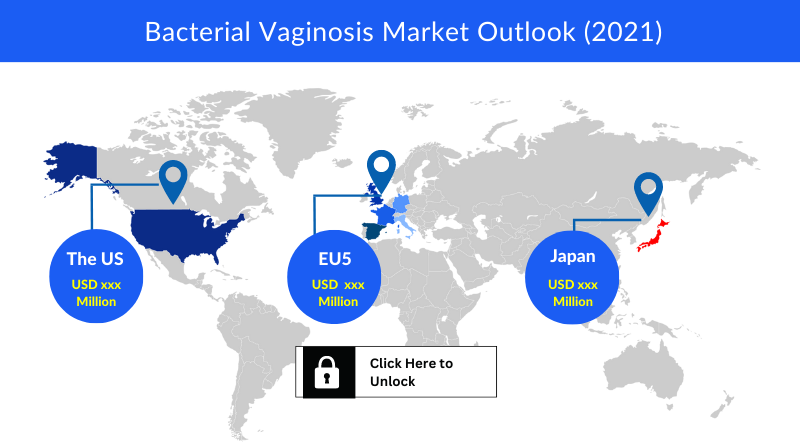 Bacterial (Pyogenic) Meningitis Market Outlook