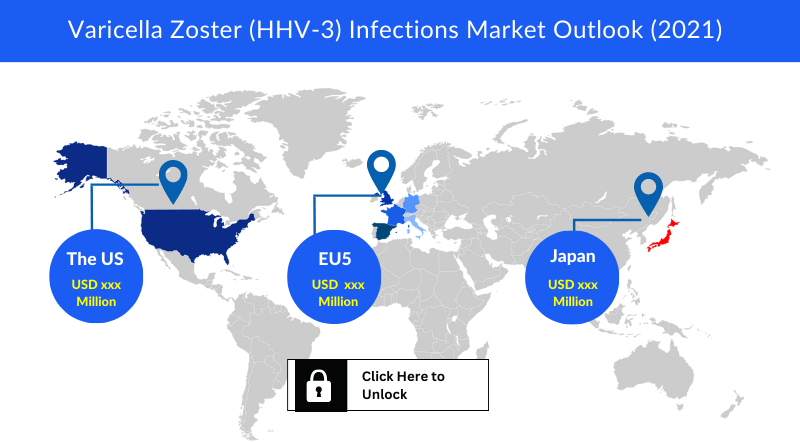 Varicella zoster hhv 3 infections Market