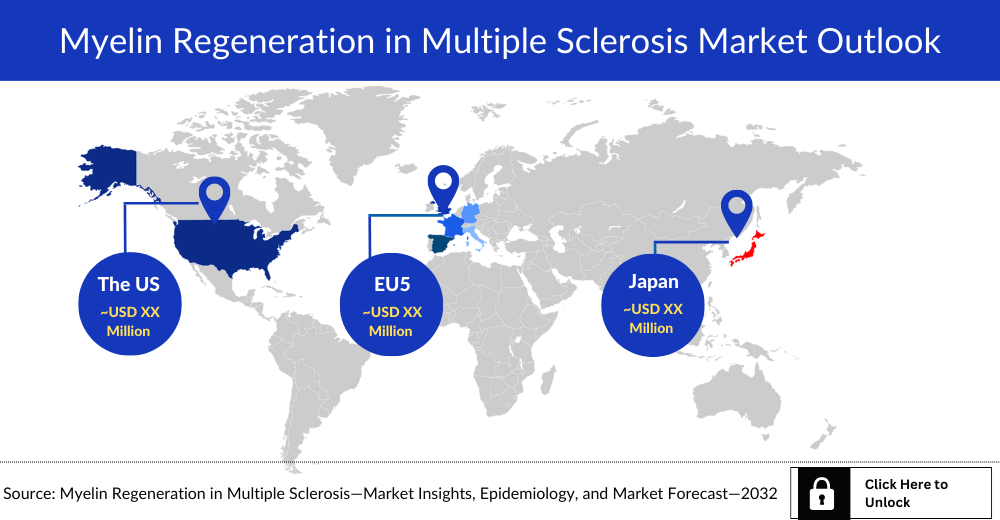 myelin-regeneration-in-multiple-sclerosis-market-outlook