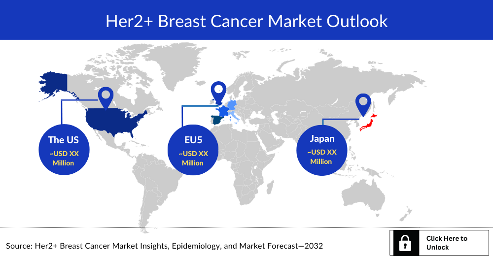 her2-positive-breast-cancer-market-outlook