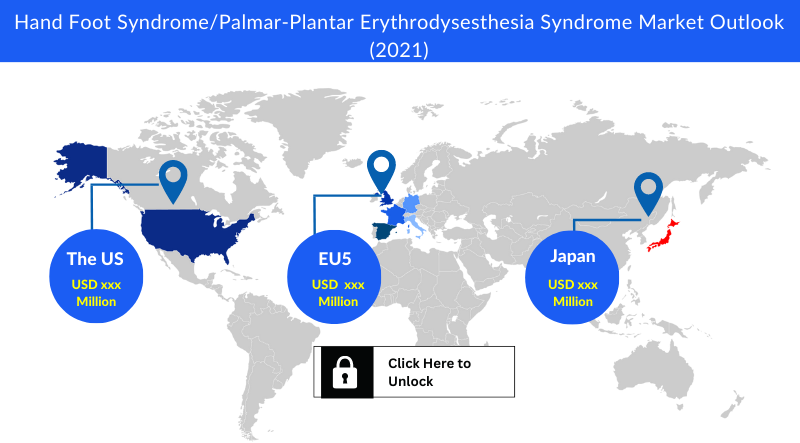 Hand Foot Syndrome/Palmar-Plantar Erythrodysesthesia Syndrome Market