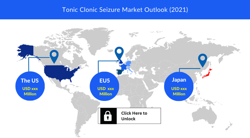 Tonic Clonic Seizure Market