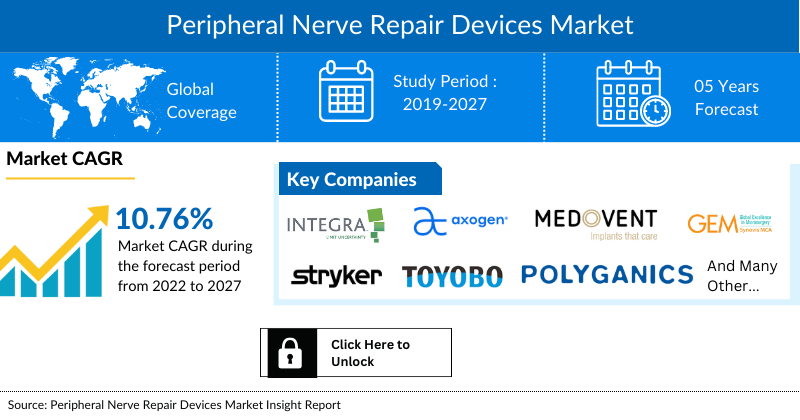 peripheral nerve repair devices market