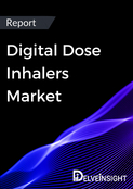 Digital Dose Inhalers Market Size and Share Analysis