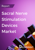 Sacral Nerve Stimulation Devices Market Report